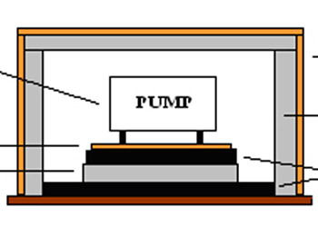 Acoustic Enclosure Kit
