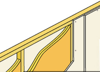 2110 Single Stud System using SoundBlocker Quilt Plus