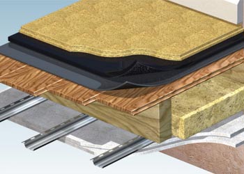 232 Timber Suspended Part E Floor System using Acousticel R10