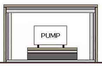 Acoustic Enclosure Kits Pump 31 Acoustic Enclosure Kits