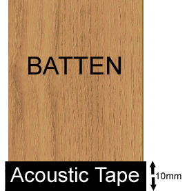 acoustic sealing tape11 Resilient Foam Tape