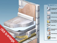 02 G8 R11 G8 Installation