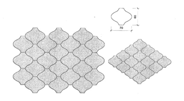 Zellige layout Emotive Product Options