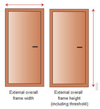 doors Acoustic Doorsets Technical Data
