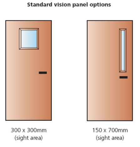 vision panel option Acoustic Doorsets Technical Data